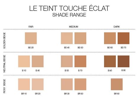 ysl perfect touch foundation dupe|YSL foundation color guide.